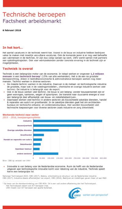 Factsheet Arbeidsmarkt – Technische Beroepen