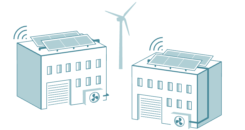 Factsheet – Bedrijven TI – update 1e kwartaal 2025